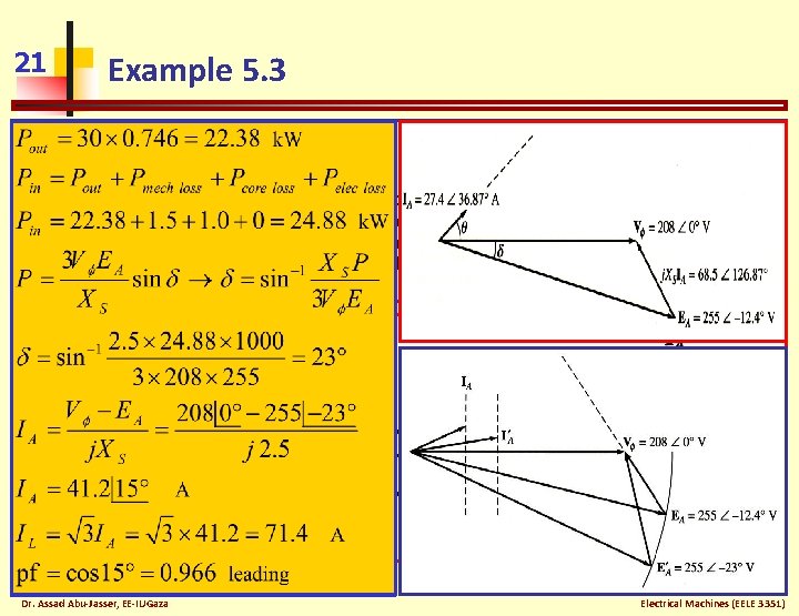 21 Example 5. 3 A 208 -V, 45 -k. VA, 0. 8 -PF-leading, 60