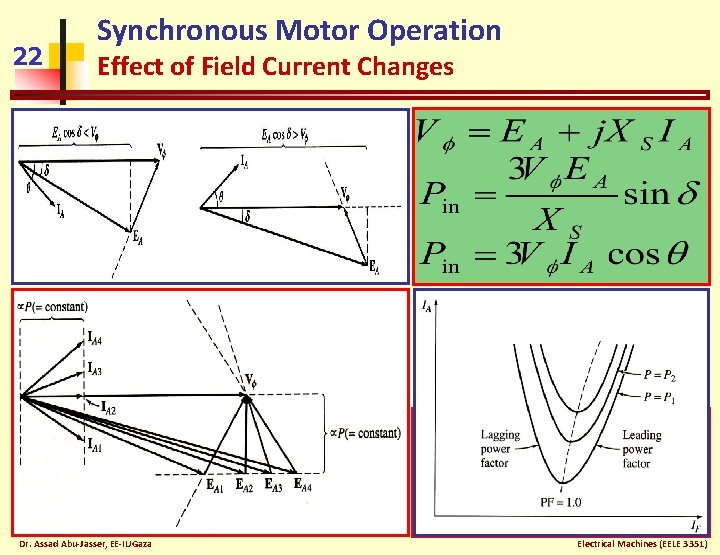 22 Synchronous Motor Operation Effect of Field Current Changes Dr. Assad Abu-Jasser, EE-IUGaza Electrical