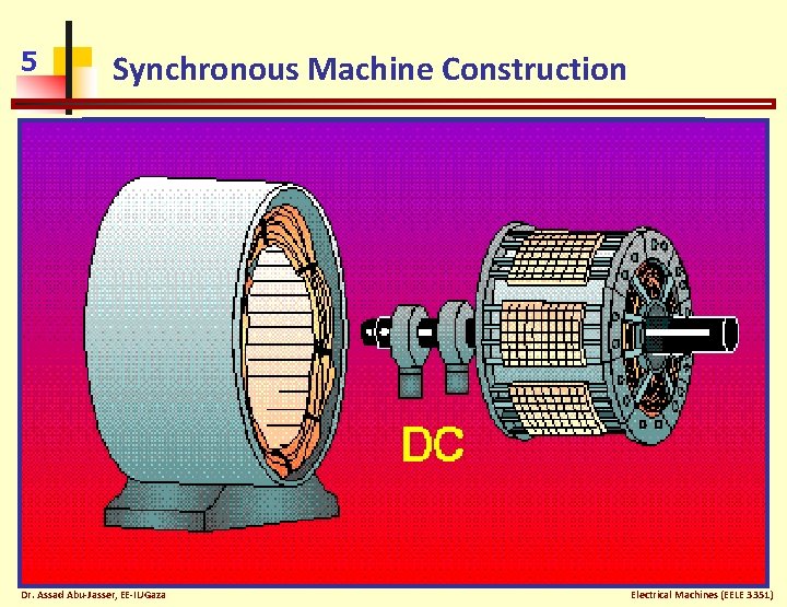 5 Synchronous Machine Construction Dr. Assad Abu-Jasser, EE-IUGaza Electrical Machines (EELE 3351) 