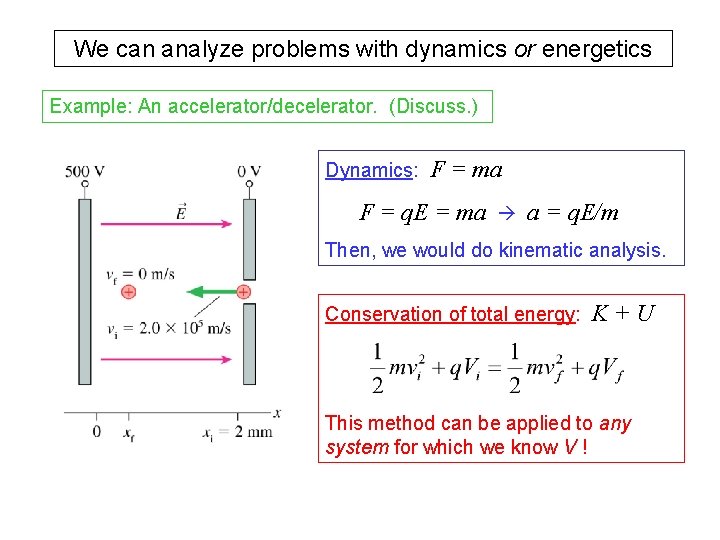 We can analyze problems with dynamics or energetics Example: An accelerator/decelerator. (Discuss. ) Dynamics: