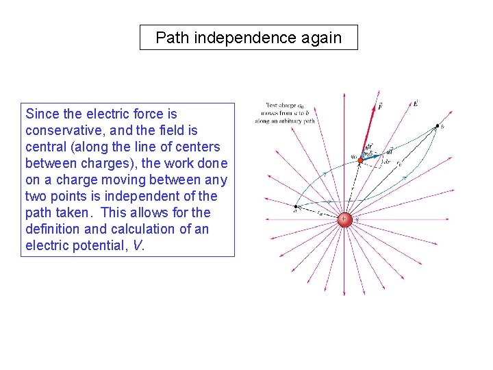Path independence again Since the electric force is conservative, and the field is central