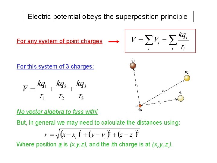 Electric potential obeys the superposition principle For any system of point charges For this