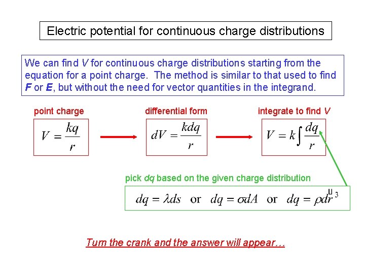 Electric potential for continuous charge distributions We can find V for continuous charge distributions
