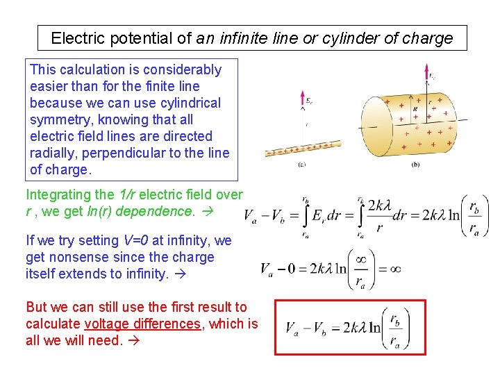 Electric potential of an infinite line or cylinder of charge This calculation is considerably