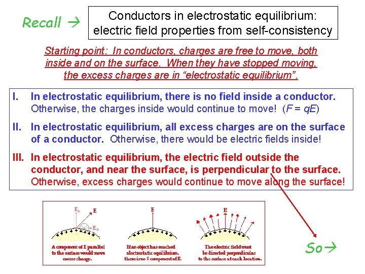 Recall Conductors in electrostatic equilibrium: electric field properties from self-consistency Starting point: In conductors,