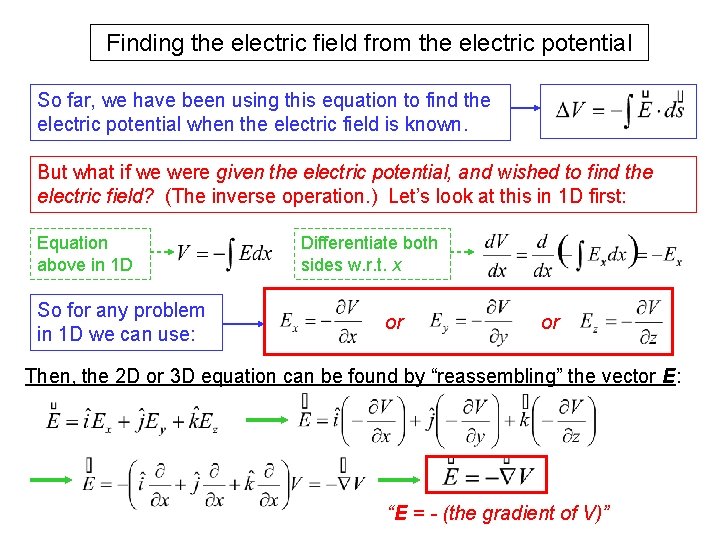 Finding the electric field from the electric potential So far, we have been using