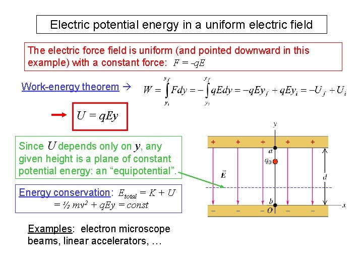 Electric potential energy in a uniform electric field The electric force field is uniform