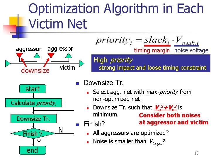 Optimization Algorithm in Each Victim Net aggressor downsize timing margin noise voltage High priority