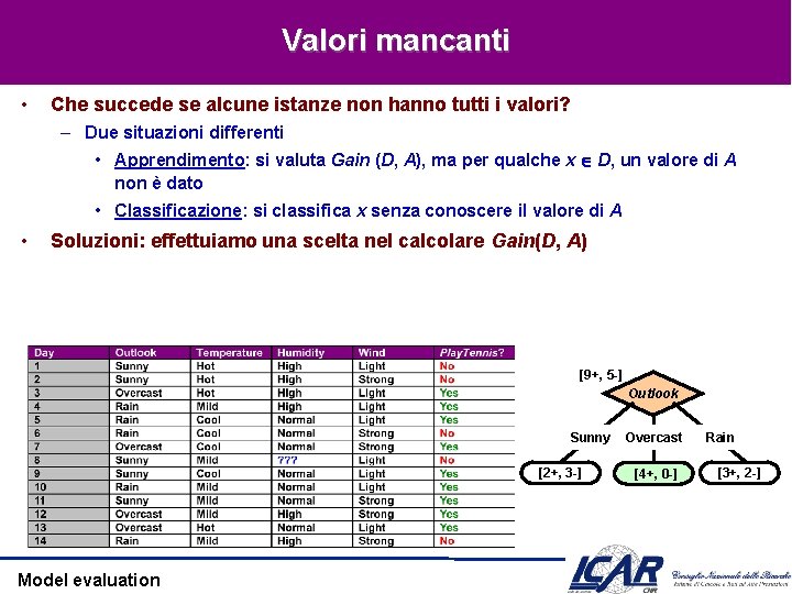 Valori mancanti • Che succede se alcune istanze non hanno tutti i valori? –