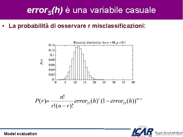 error. S(h) è una variabile casuale • La probabilità di osservare r misclassificazioni: Model