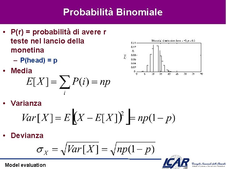 Probabilità Binomiale • P(r) = probabilità di avere r teste nel lancio della monetina