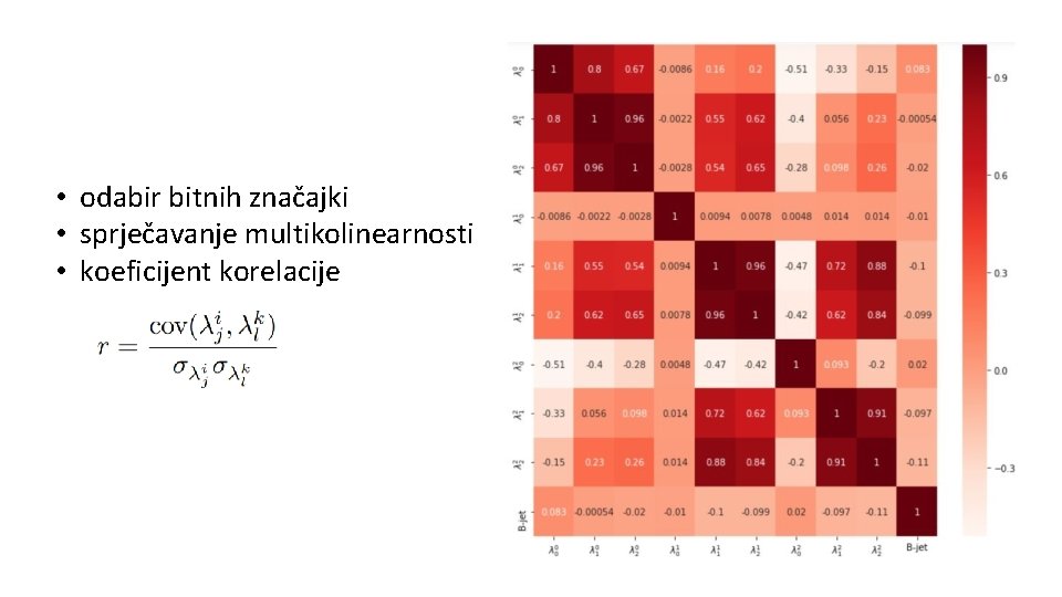  • odabir bitnih značajki • sprječavanje multikolinearnosti • koeficijent korelacije 