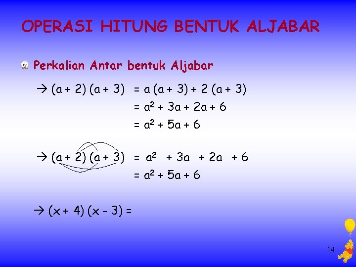 OPERASI HITUNG BENTUK ALJABAR Perkalian Antar bentuk Aljabar (a + 2) (a + 3)