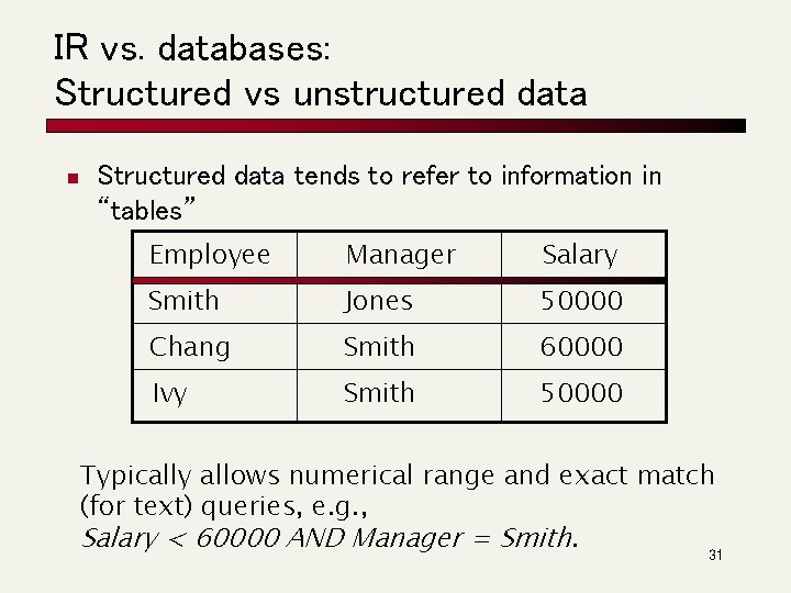 IR vs. databases: Structured vs unstructured data n Structured data tends to refer to
