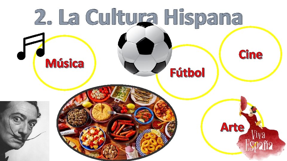 2. La Cultura Hispana Música Gastronomía Cine Fútbol Arte 
