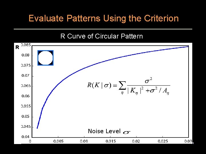 Evaluate Patterns Using the Criterion R Curve of Circular Pattern R Noise Level 14
