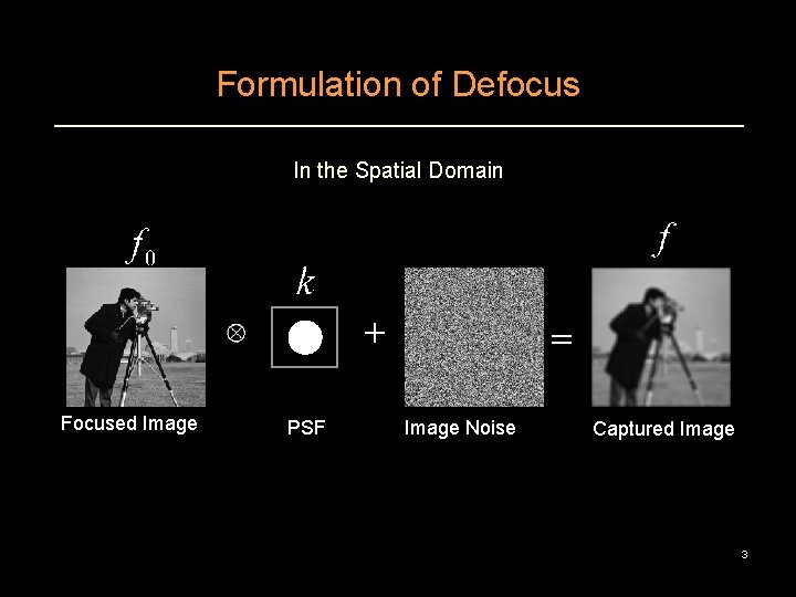 Formulation of Defocus In the Spatial Domain Focused Image PSF Image Noise Captured Image