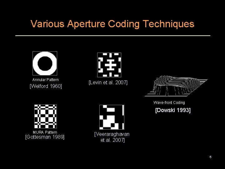 Various Aperture Coding Techniques Annular Pattern [Welford 1960] [Levin et al. 2007] Wave-front Coding