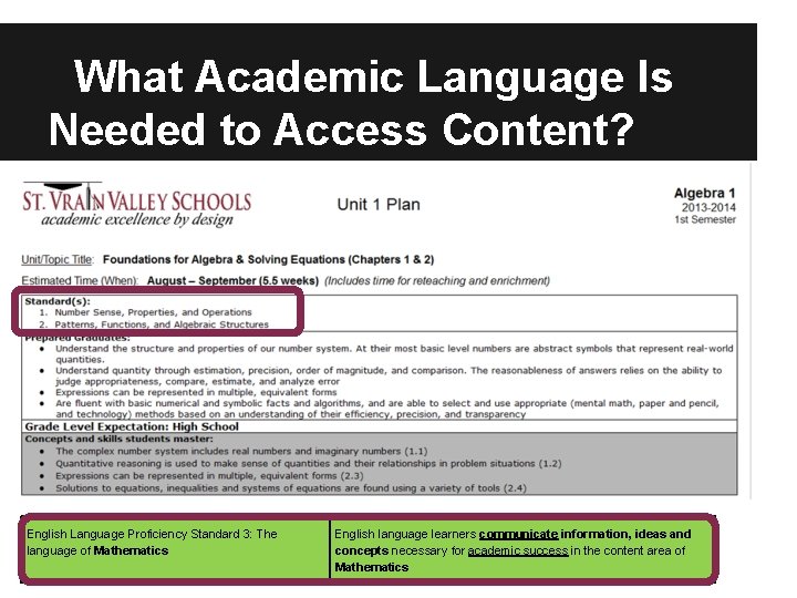 What Academic Language Is Needed to Access Content? English Language Proficiency Standard 3: The