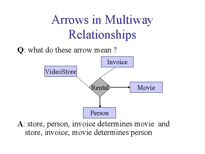 Arrows in Multiway Relationships Q: what do these arrow mean ? Invoice Video. Store