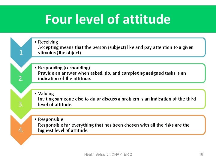 Four level of attitude 1 • Receiving Accepting means that the person (subject) like