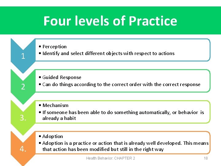 Four levels of Practice 1 2 • Perception • Identify and select different objects