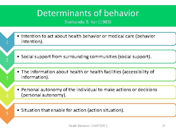 Determinants of behavior Snehandu B. Kar (1983) 1 2 • Intention to act about