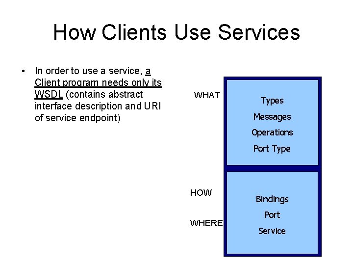 How Clients Use Services • In order to use a service, a Client program