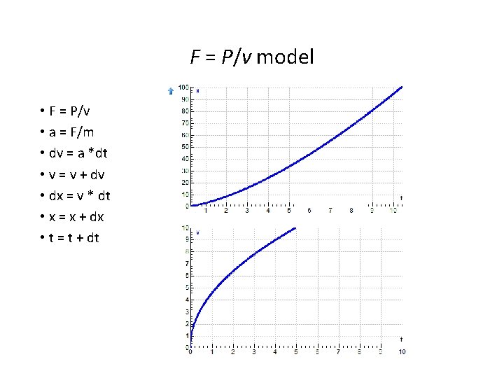 F = P/v model • F = P/v • a = F/m • dv