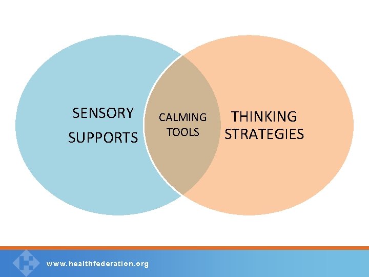 SENSORY SUPPORTS w w w. healthfederation. org CALMING TOOLS THINKING STRATEGIES 