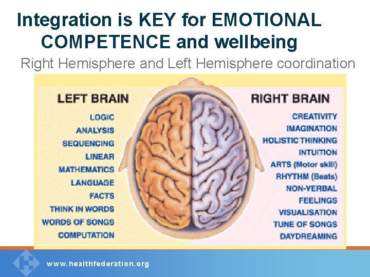 Integration is KEY for EMOTIONAL COMPETENCE and wellbeing Right Hemisphere and Left Hemisphere coordination