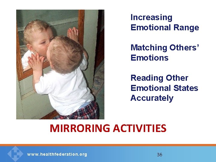 Increasing Emotional Range Matching Others’ Emotions Reading Other Emotional States Accurately MIRRORING ACTIVITIES w