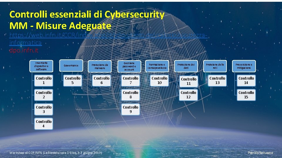 Controlli essenziali di Cybersecurity MM - Misure Adeguate https: //web. infn. it/CCR/index. php/it/sito-utenti-del-calcolo/sicurezzainformatica dpo.