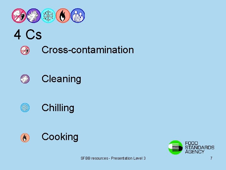 4 Cs Cross-contamination Cleaning Chilling Cooking SFBB resources - Presentation Level 3 7 4 Cs Cross-contamination Cleaning Chilling Cooking SFBB resources - Presentation Level 3 7