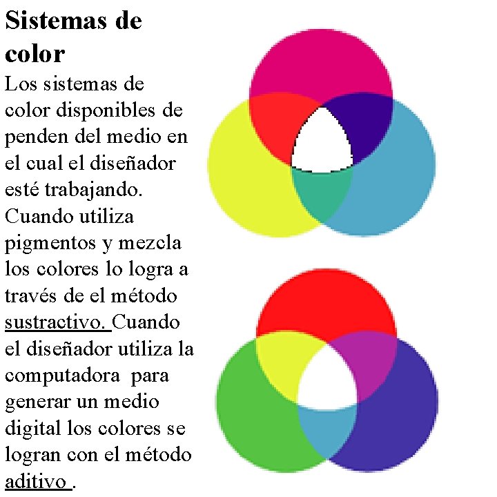 Sistemas de color Los sistemas de color disponibles de penden del medio en el