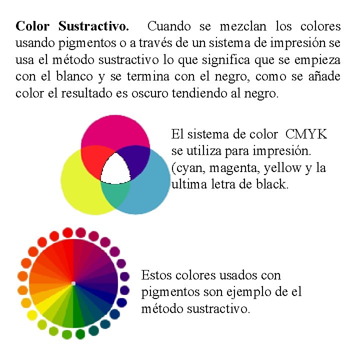 Color Sustractivo. Cuando se mezclan los colores usando pigmentos o a través de un