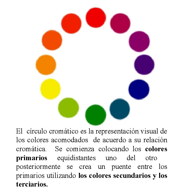 El círculo cromático es la representación visual de los colores acomodados de acuerdo a