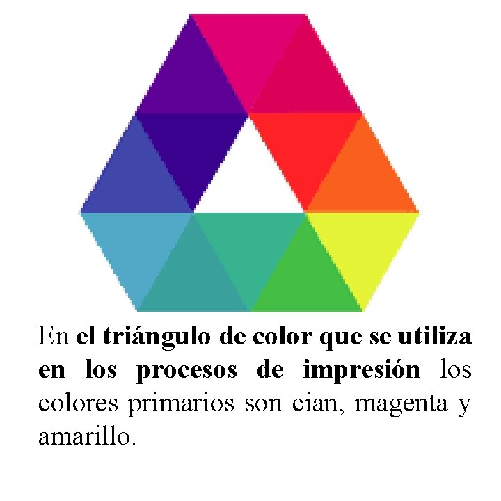 En el triángulo de color que se utiliza en los procesos de impresión los