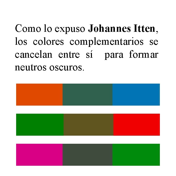 Como lo expuso Johannes Itten, los colores complementarios se cancelan entre sí para formar