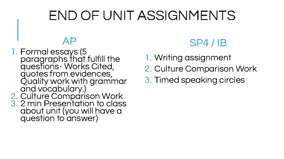 END OF UNIT ASSIGNMENTS AP 1. Formal essays (5 paragraphs that fulfill the questions-