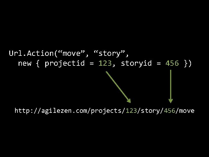 Url. Action(“move”, “story”, new { projectid = 123, storyid = 456 }) http: //agilezen.