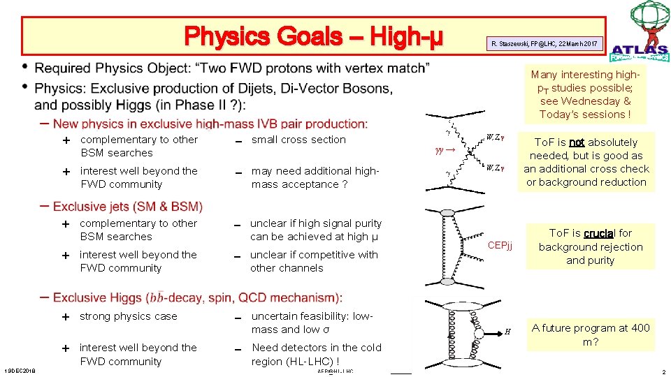 Physics Goals – High-µ R. Staszewski, FP@LHC, 22 March 2017 Many interesting highp. T