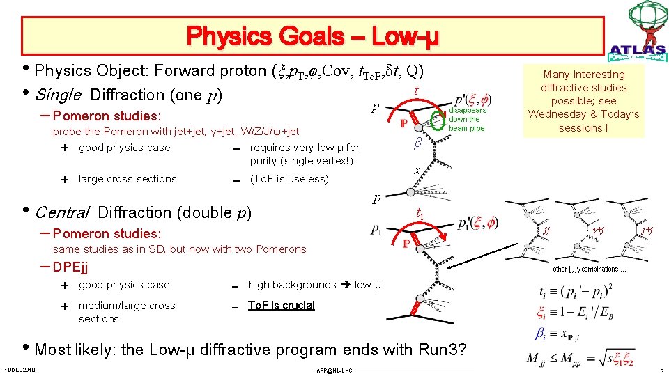 Physics Goals – Low-µ • Physics Object: Forward proton (ξ, p. T, φ, Cov,