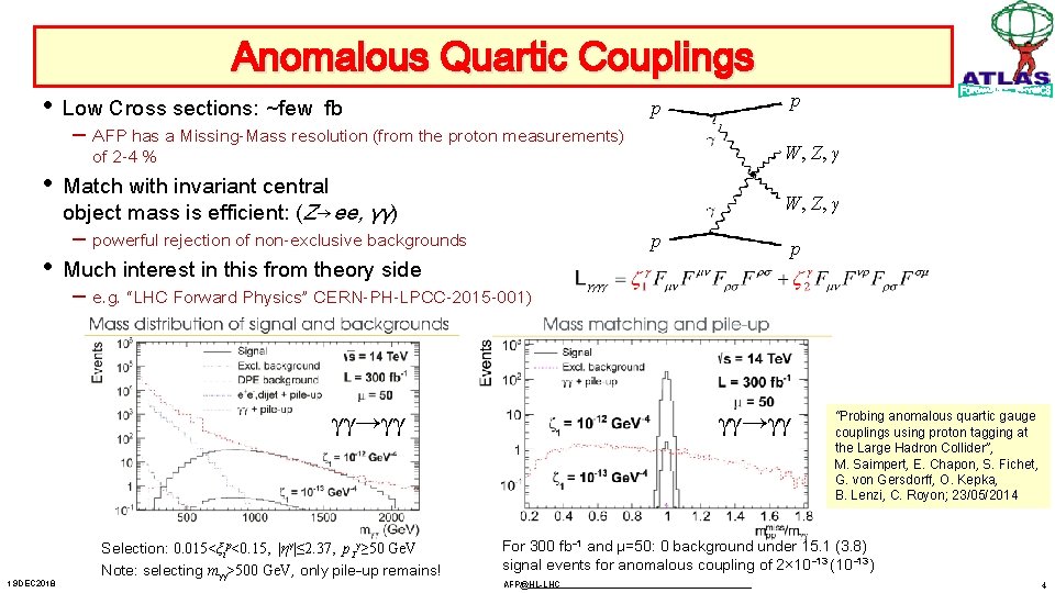 Anomalous Quartic Couplings • Low Cross sections: ~few fb – AFP has a Missing-Mass