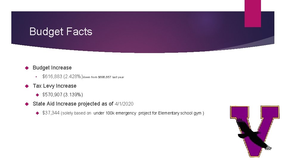 Budget Facts Budget Increase • Tax Levy Increase $616, 883 (2. 428%)down from $686,