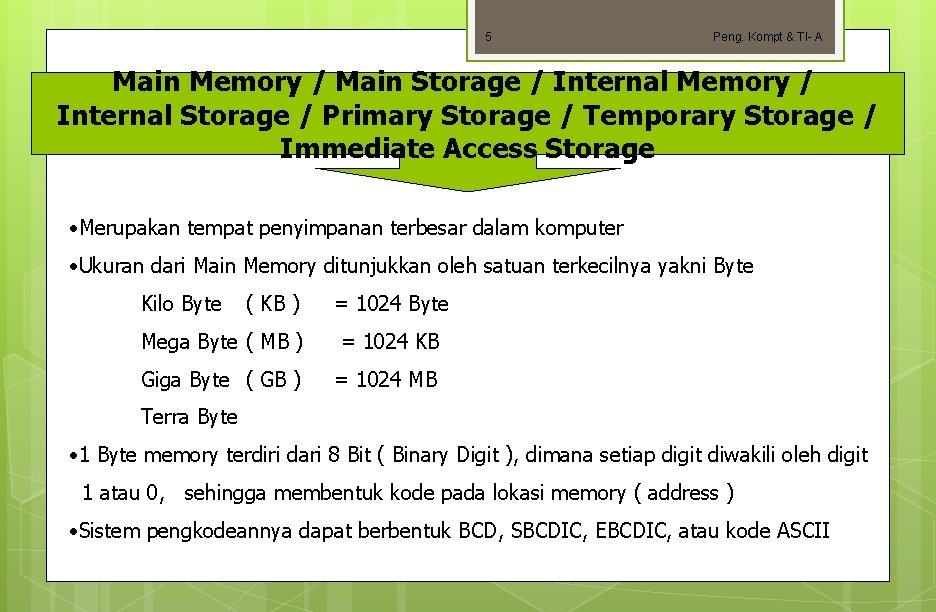 5 Peng. Kompt & TI- A Main Memory / Main Storage / Internal Memory
