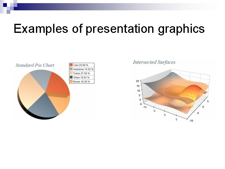 Examples of presentation graphics 