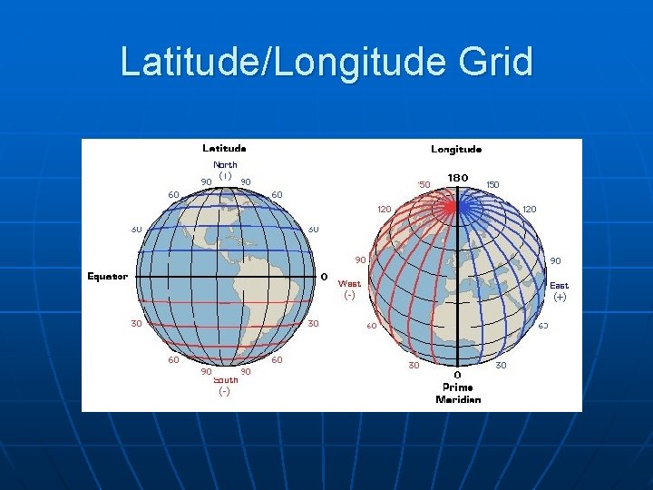 Latitude/Longitude Grid 