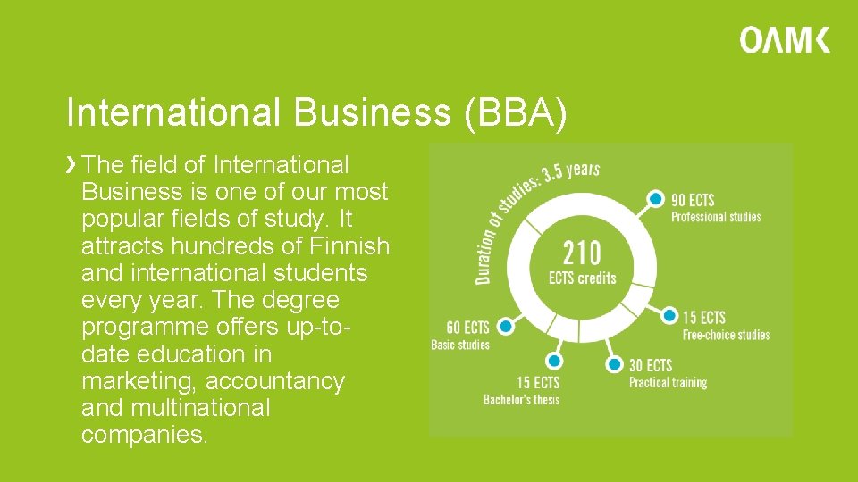 International Business (BBA) The field of International Business is one of our most popular