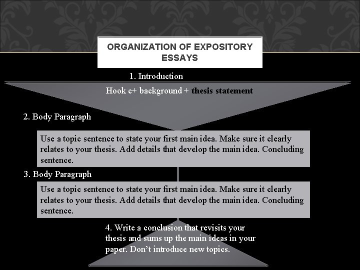ORGANIZATION OF EXPOSITORY ESSAYS 1. Introduction Hook c+ background + thesis statement 2. Body